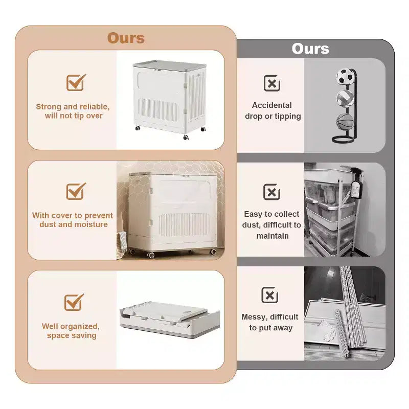 2 Pack Large Rolling Laundry Hamper with Lid, 123L Collapsible Plastic Clothes Basket with Wheels, No-Install Organizer for Home Laundry Room